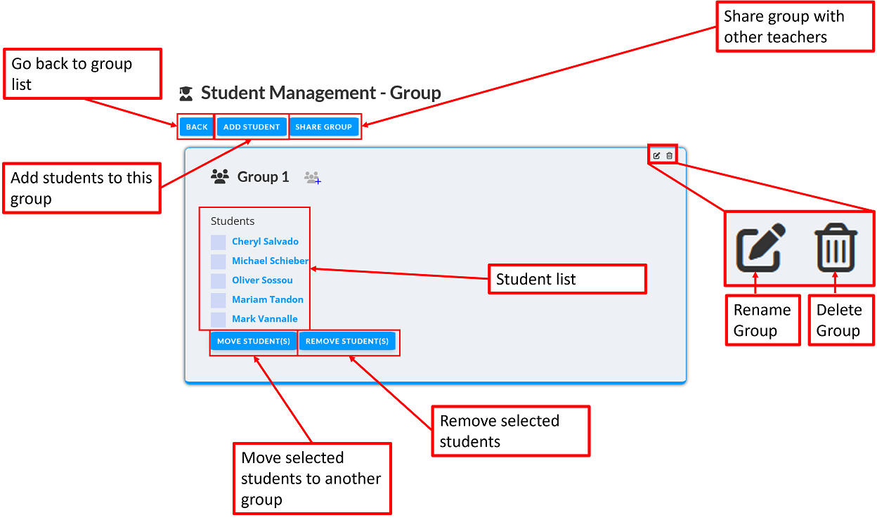 StudentManagement grouplist